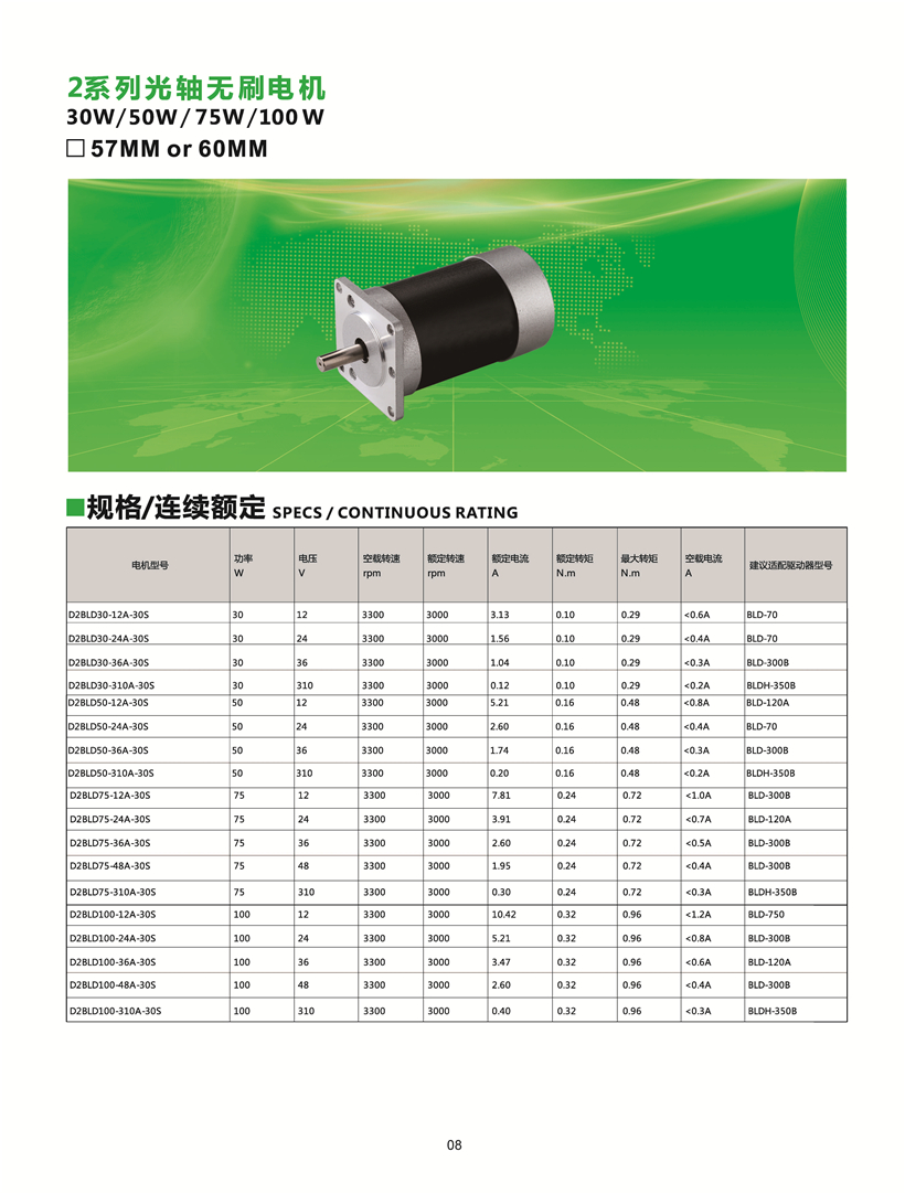 直流無刷電機(jī)參數(shù).jpg