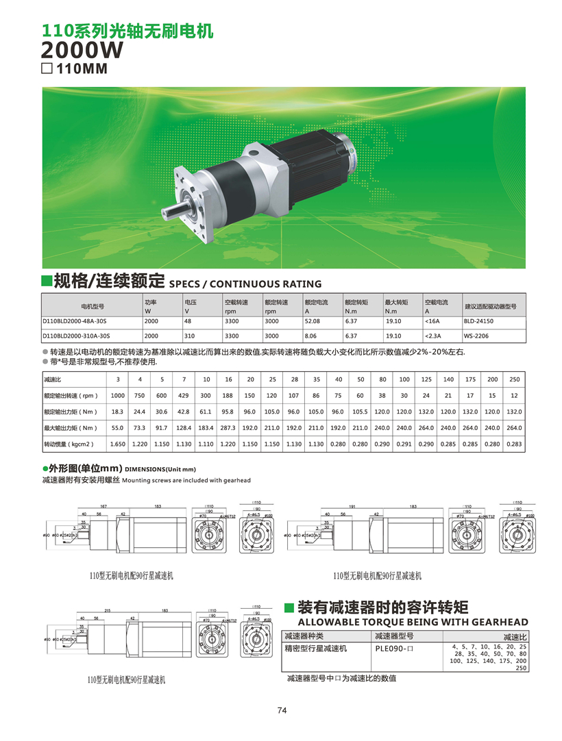 直流無刷電機參數(shù)表.jpg